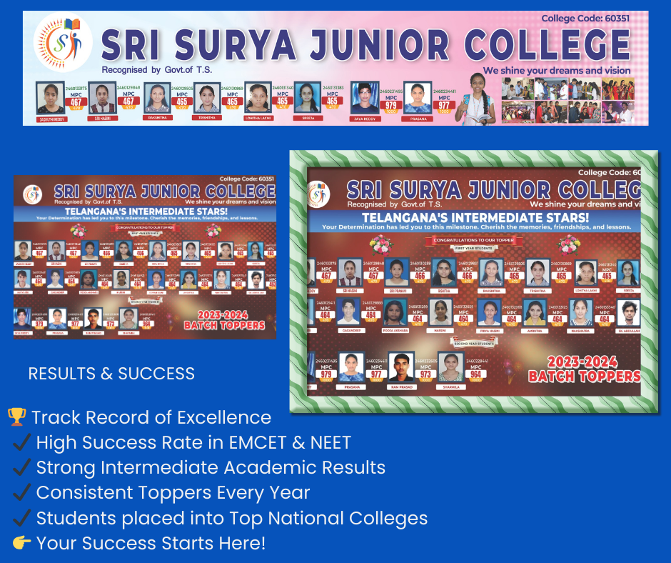 Best Junior college in Hyderabad city